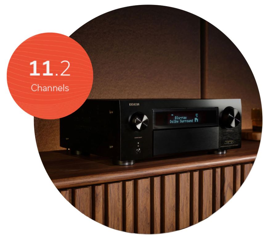 Denon AVR-X6800 AV Receiver Sinema Amfisi