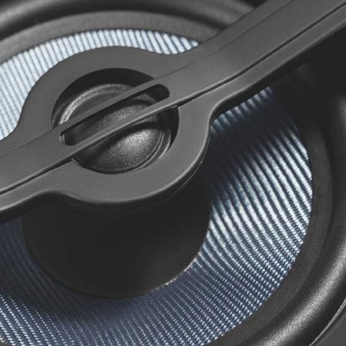 Kevlar Woofer Yapısı