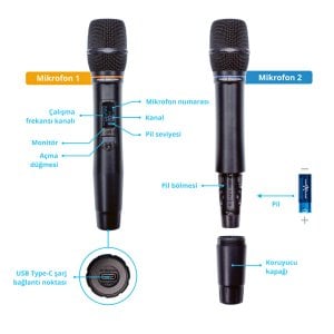 EvoSound Karaoke SE • 200D Mikrofon Seti